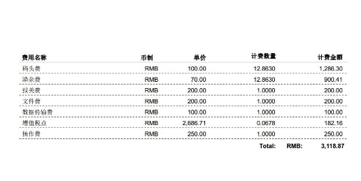清关1