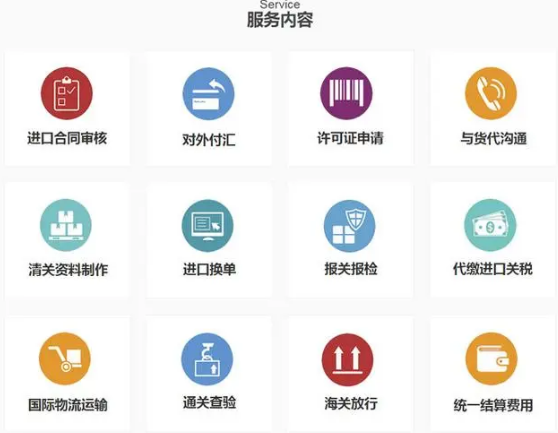 清关1