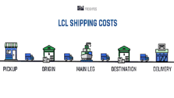 Sea Freight LCL Shipping